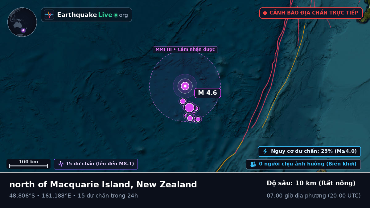Nam Thái Bình Dương (New Zealand)