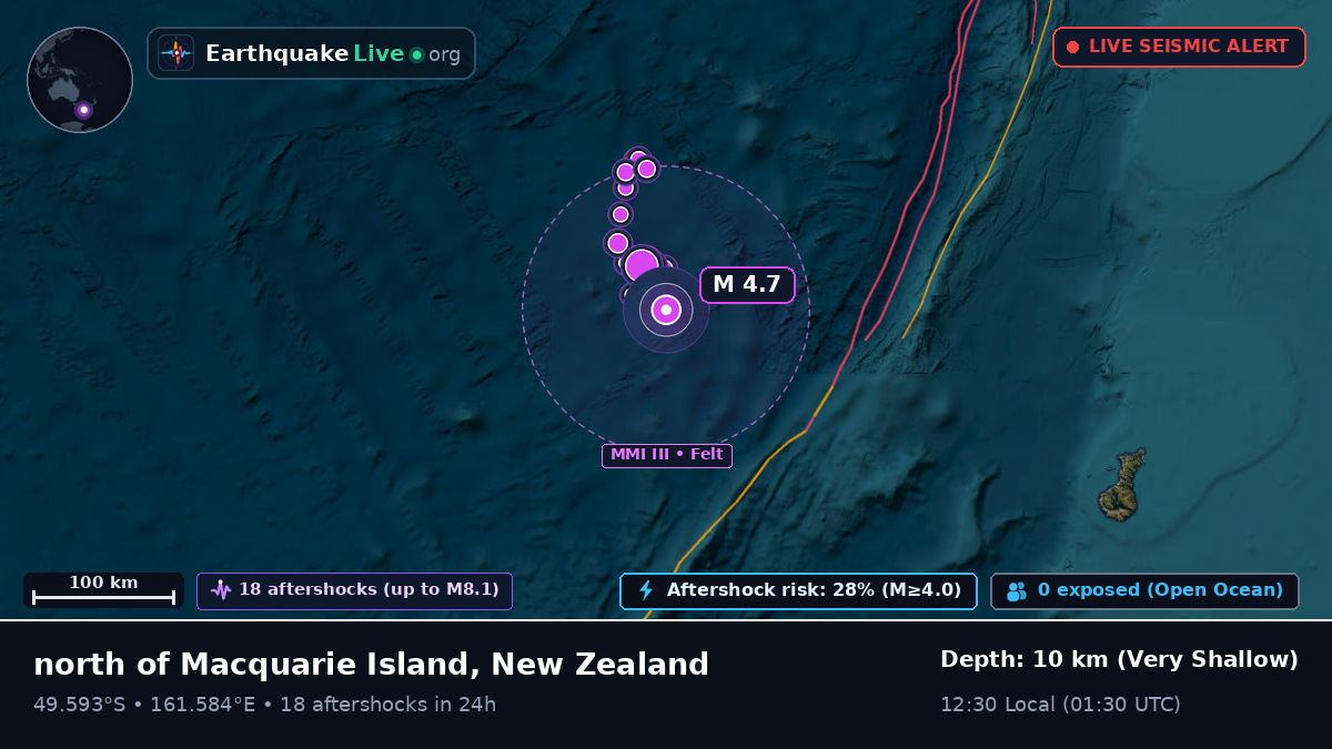 South Pacific Ocean (New Zealand)