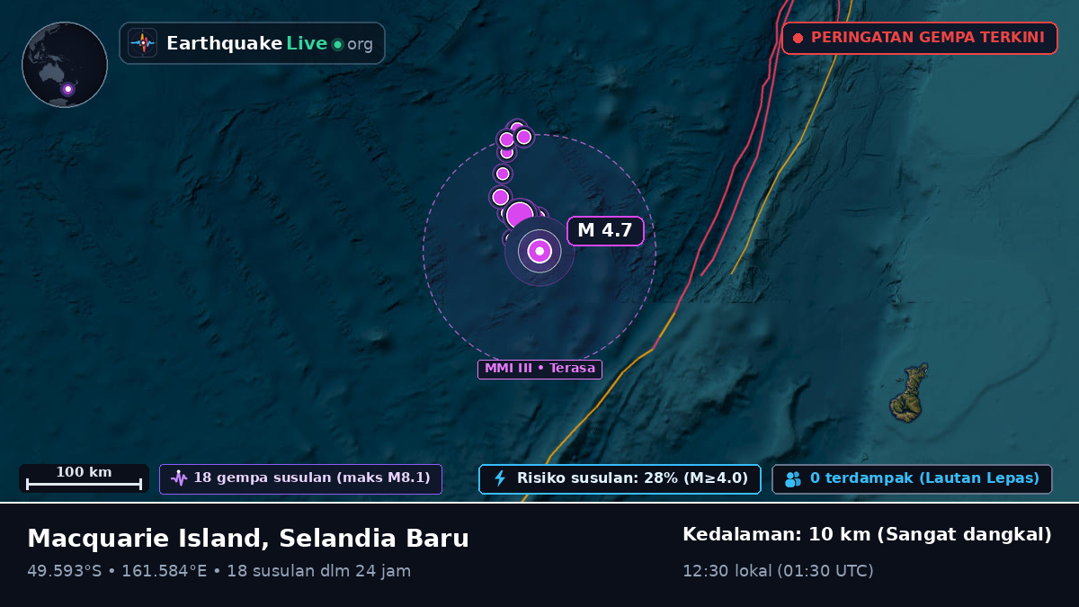 Samudra Pasifik Selatan (Selandia Baru)