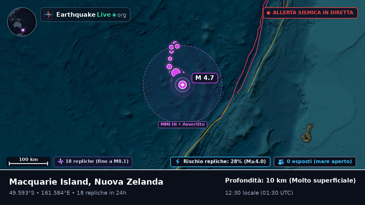 Oceano Pacifico meridionale (Nuova Zelanda)