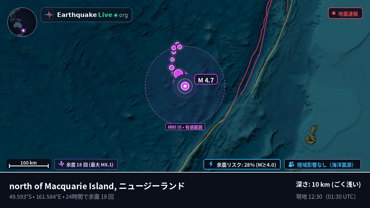 南太平洋 (ニュージーランド)