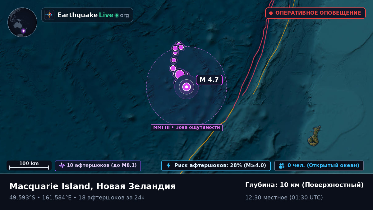 Южная часть Тихого океана (Новая Зеландия)