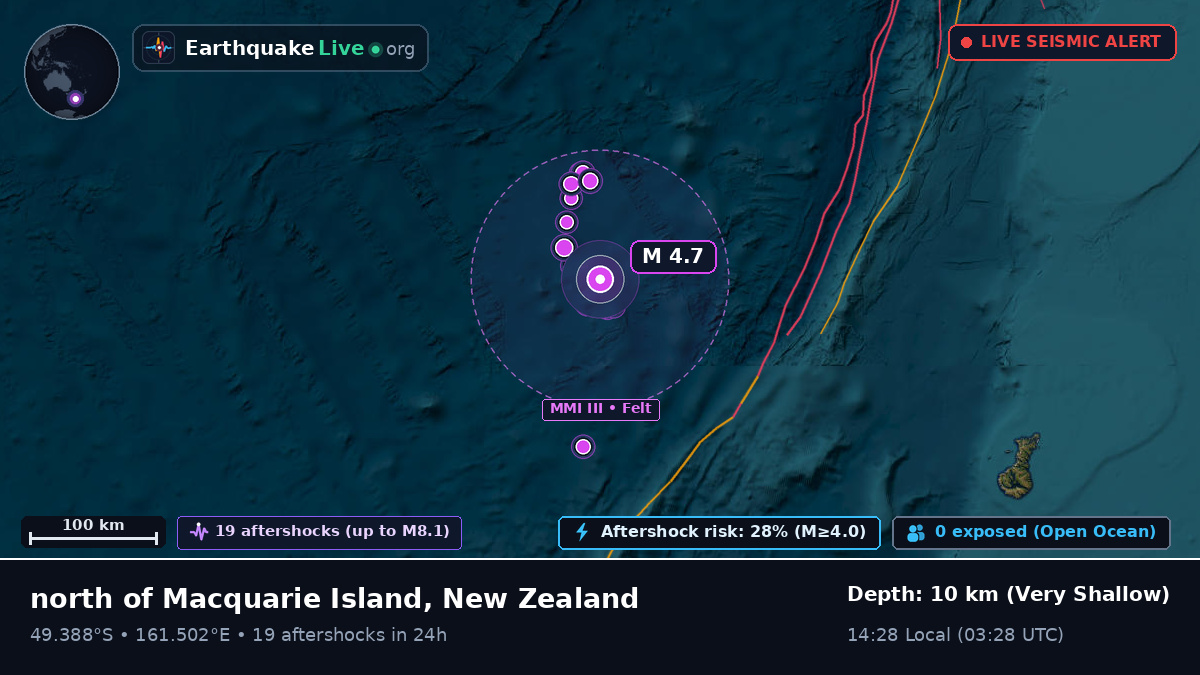 South Pacific Ocean (New Zealand)