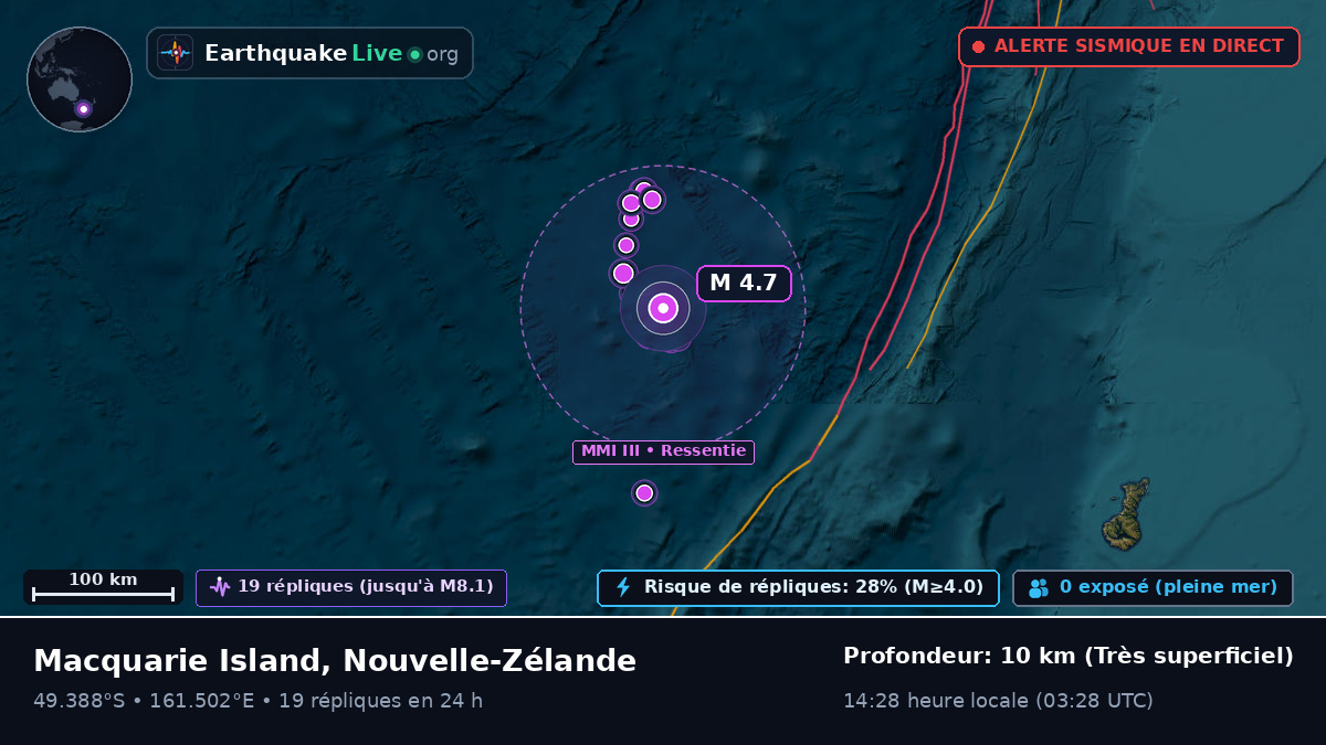 Océan Pacifique Sud (Nouvelle-Zélande)