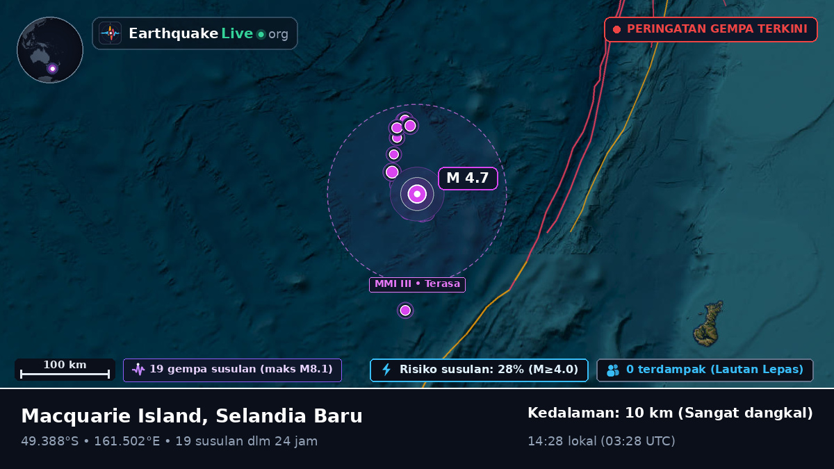 Samudra Pasifik Selatan (Selandia Baru)