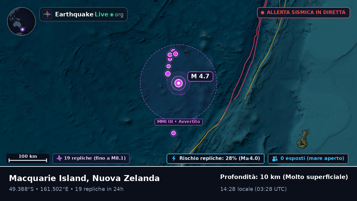 Oceano Pacifico meridionale (Nuova Zelanda)
