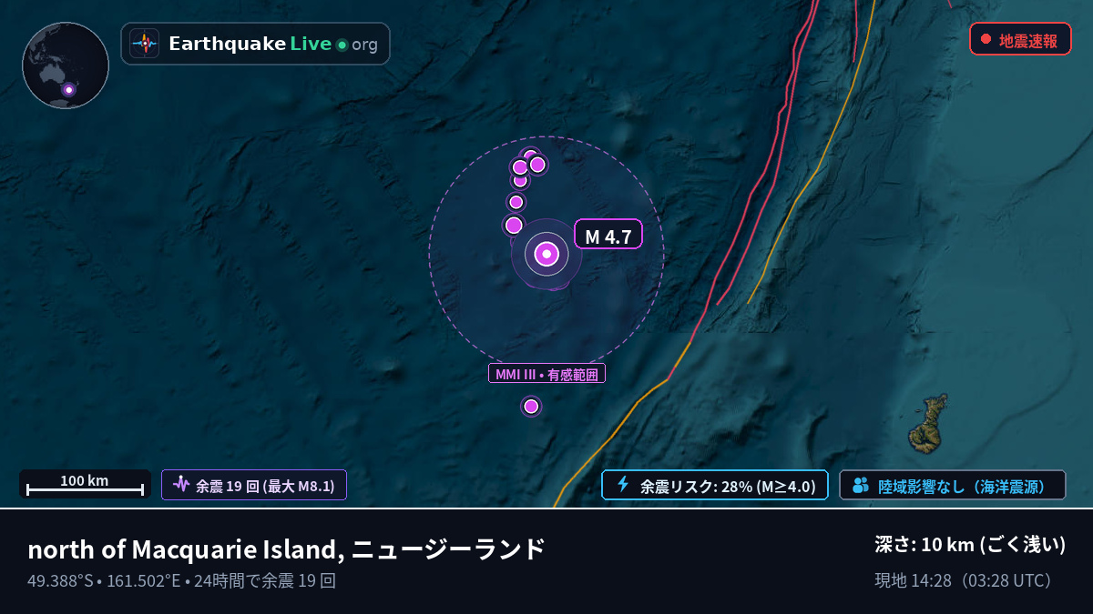 南太平洋 (ニュージーランド)