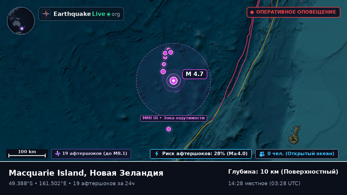Южная часть Тихого океана (Новая Зеландия)