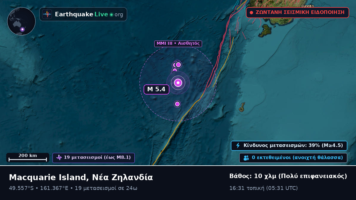 Νότιος Ειρηνικός Ωκεανός (Νέα Ζηλανδία)