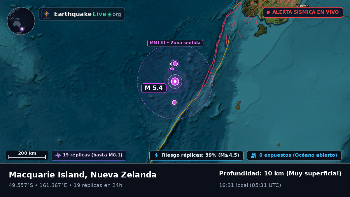 Océano Pacífico Sur (Nueva Zelanda)
