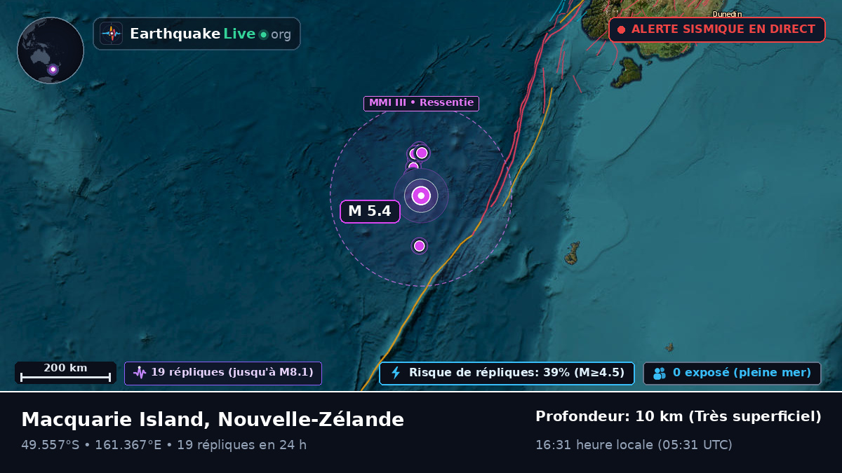 Océan Pacifique Sud (Nouvelle-Zélande)