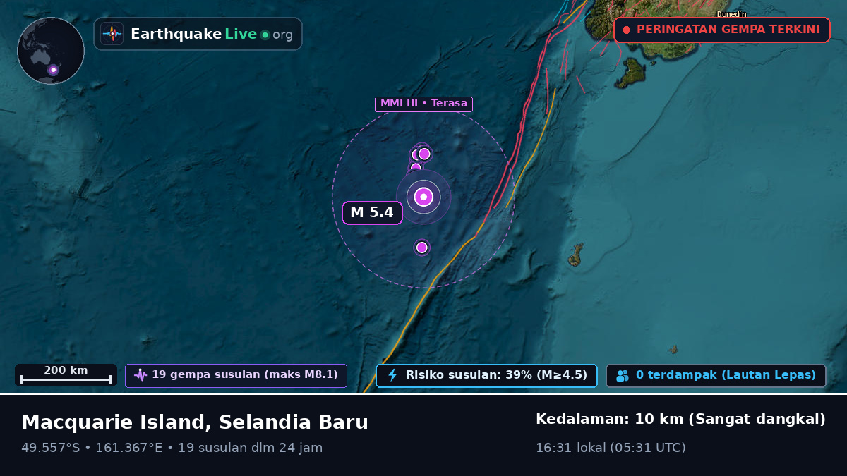 Samudra Pasifik Selatan (Selandia Baru)