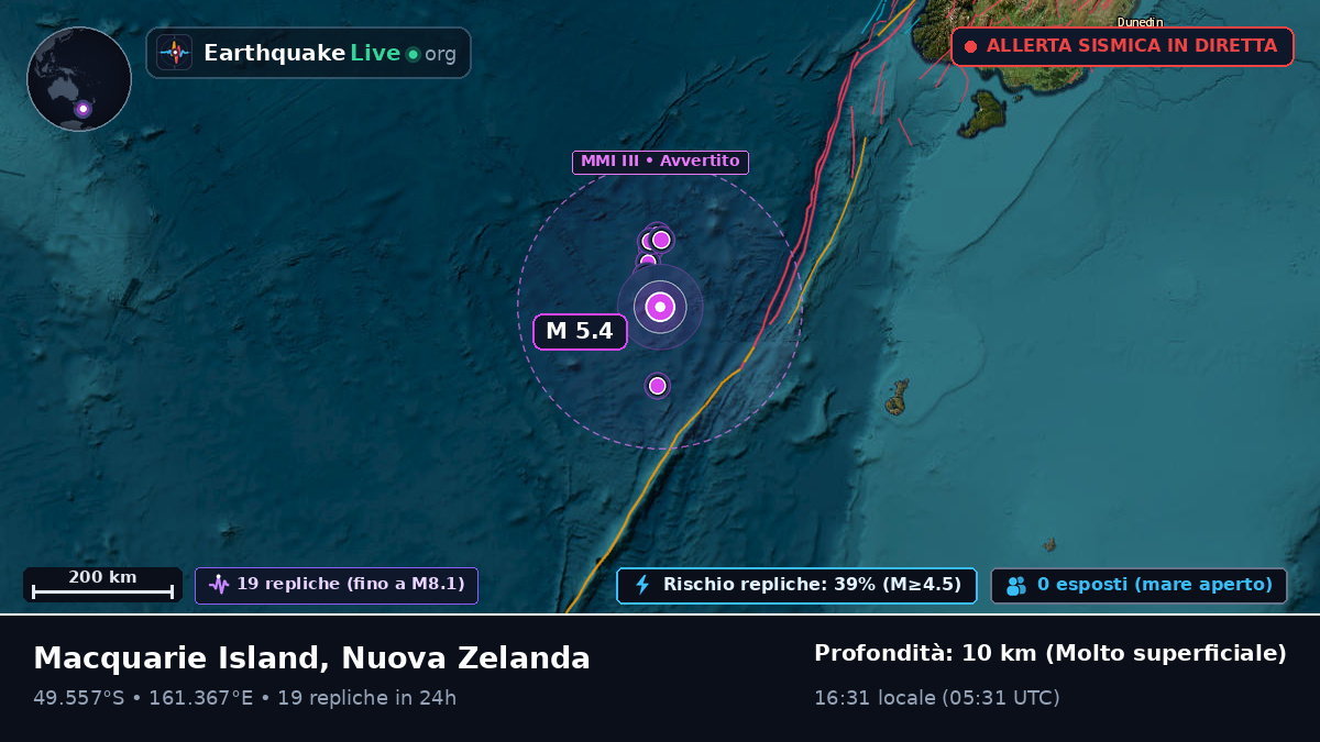 Oceano Pacifico meridionale (Nuova Zelanda)