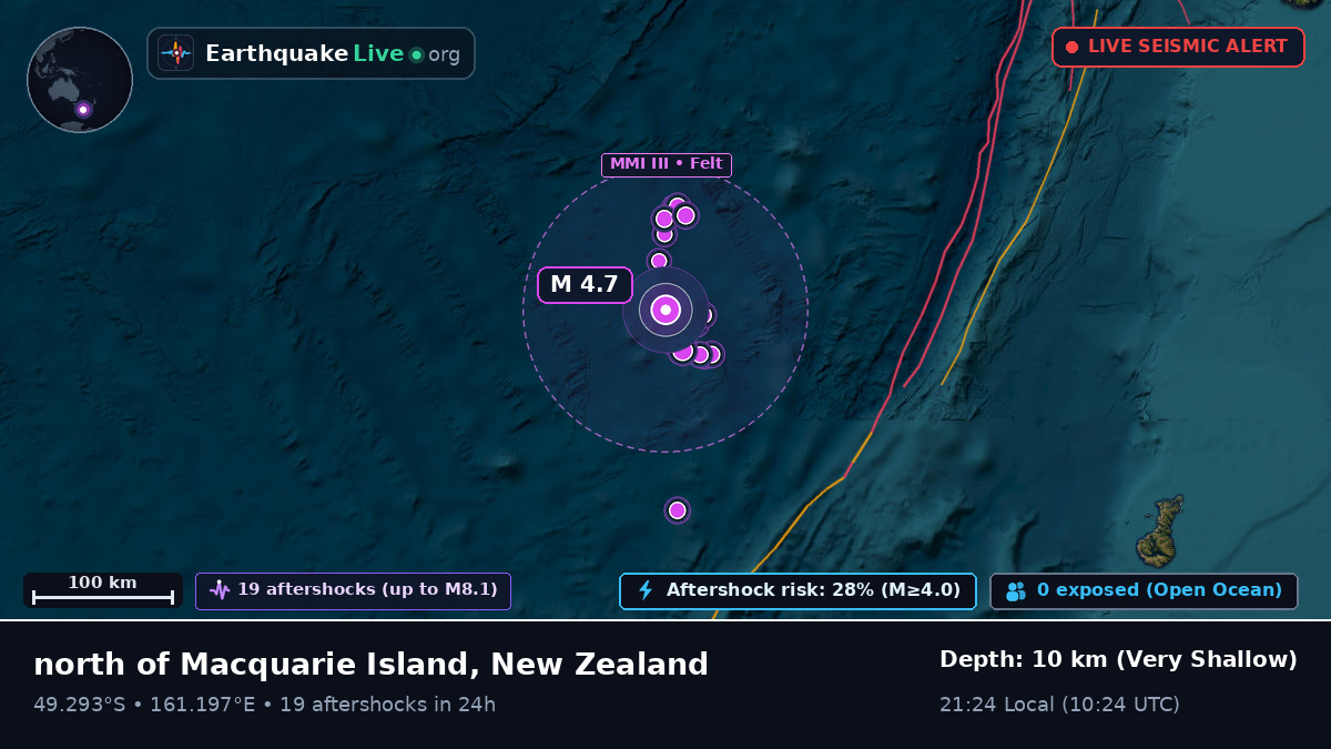 South Pacific Ocean (New Zealand)