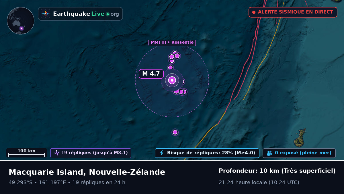 Océan Pacifique Sud (Nouvelle-Zélande)