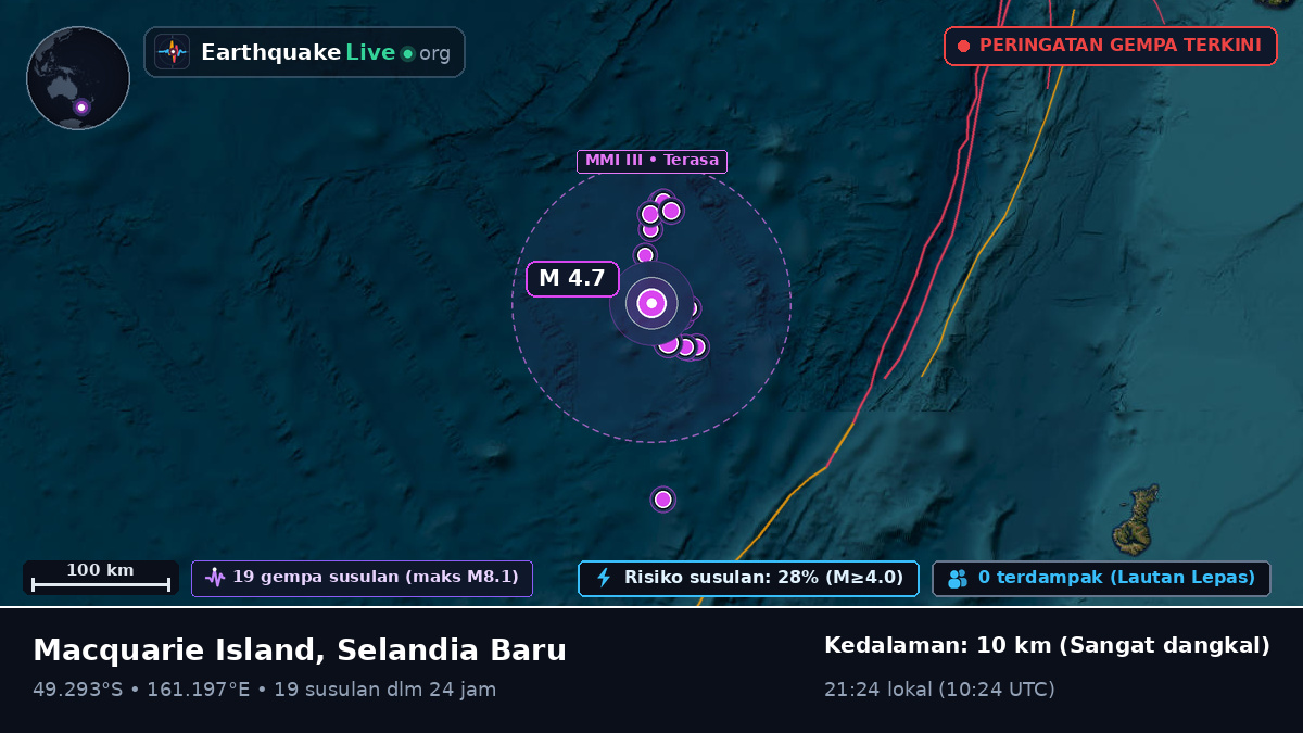 Samudra Pasifik Selatan (Selandia Baru)