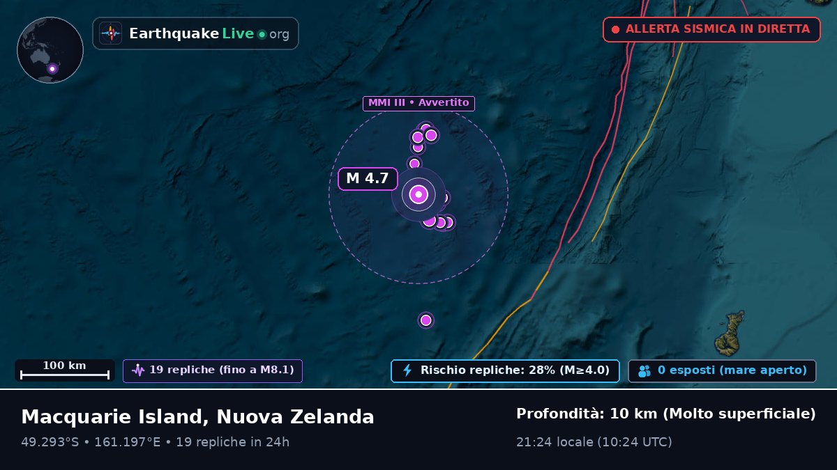 Oceano Pacifico meridionale (Nuova Zelanda)
