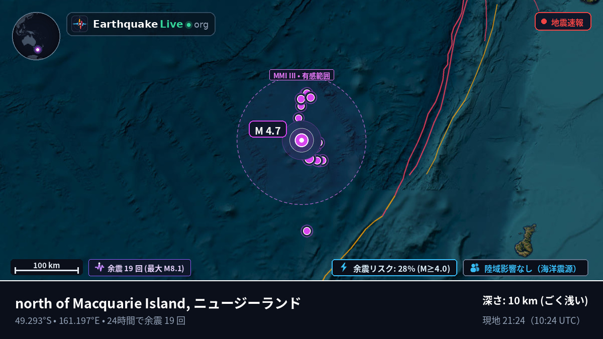 南太平洋 (ニュージーランド)