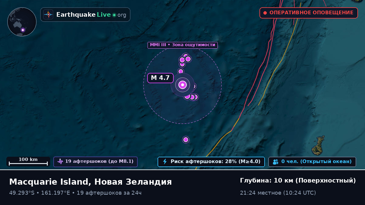 Южная часть Тихого океана (Новая Зеландия)