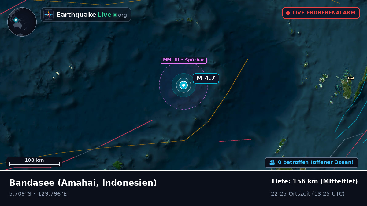 Bandasee (Indonesien)
