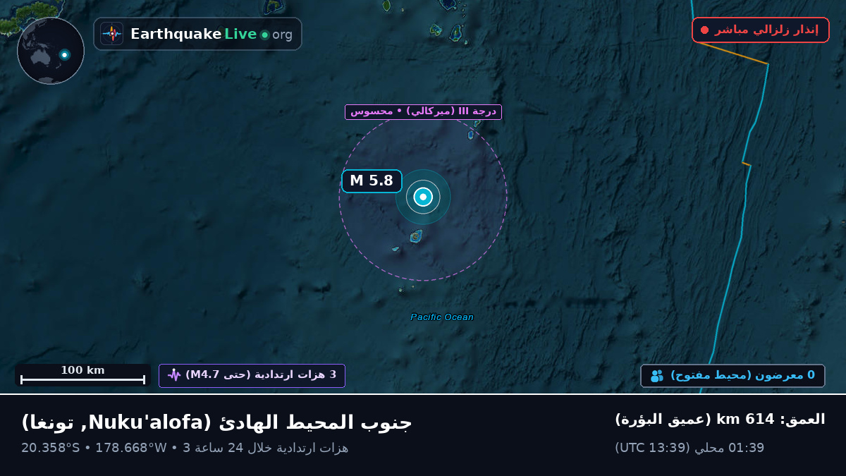 جنوب المحيط الهادئ (تونغا)