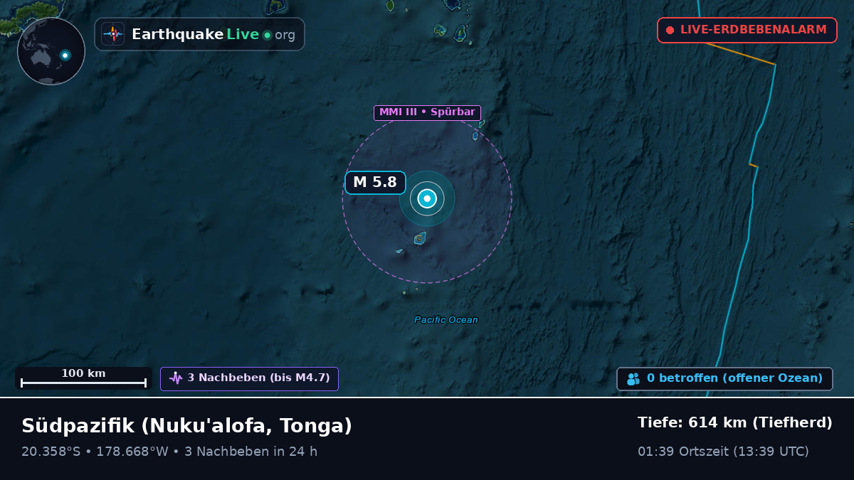Südpazifik (Tonga)