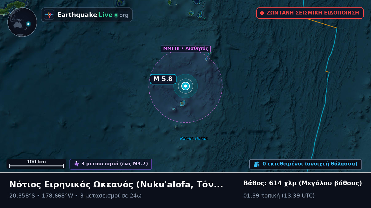 Νότιος Ειρηνικός Ωκεανός (Τόνγκα)
