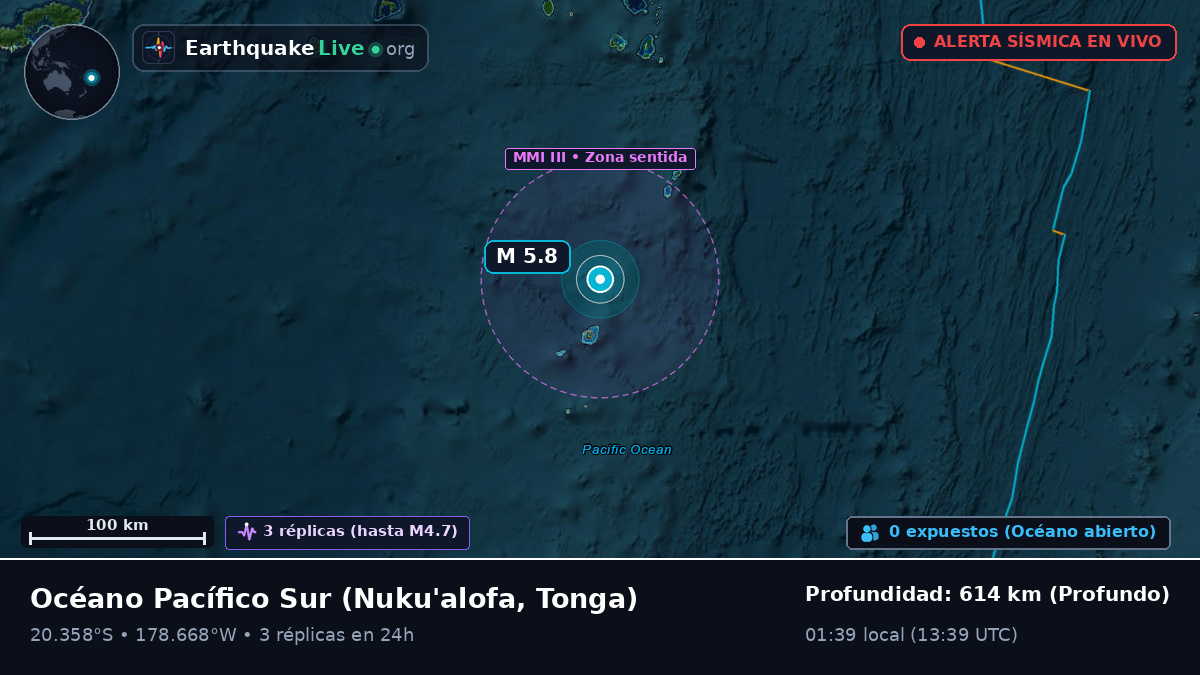 Océano Pacífico Sur (Tonga)