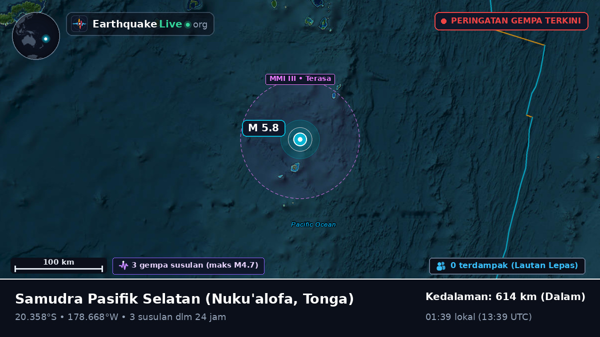 Samudra Pasifik Selatan (Tonga)