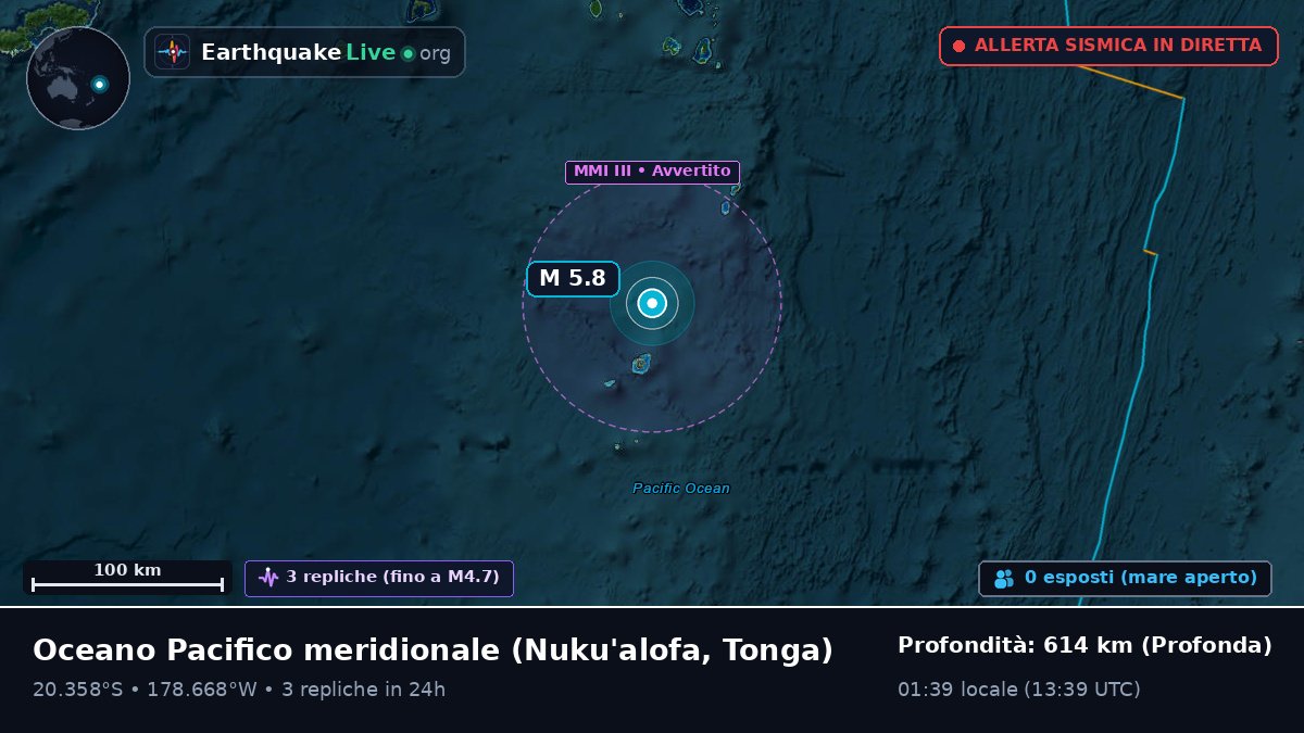 Oceano Pacifico meridionale (Tonga)