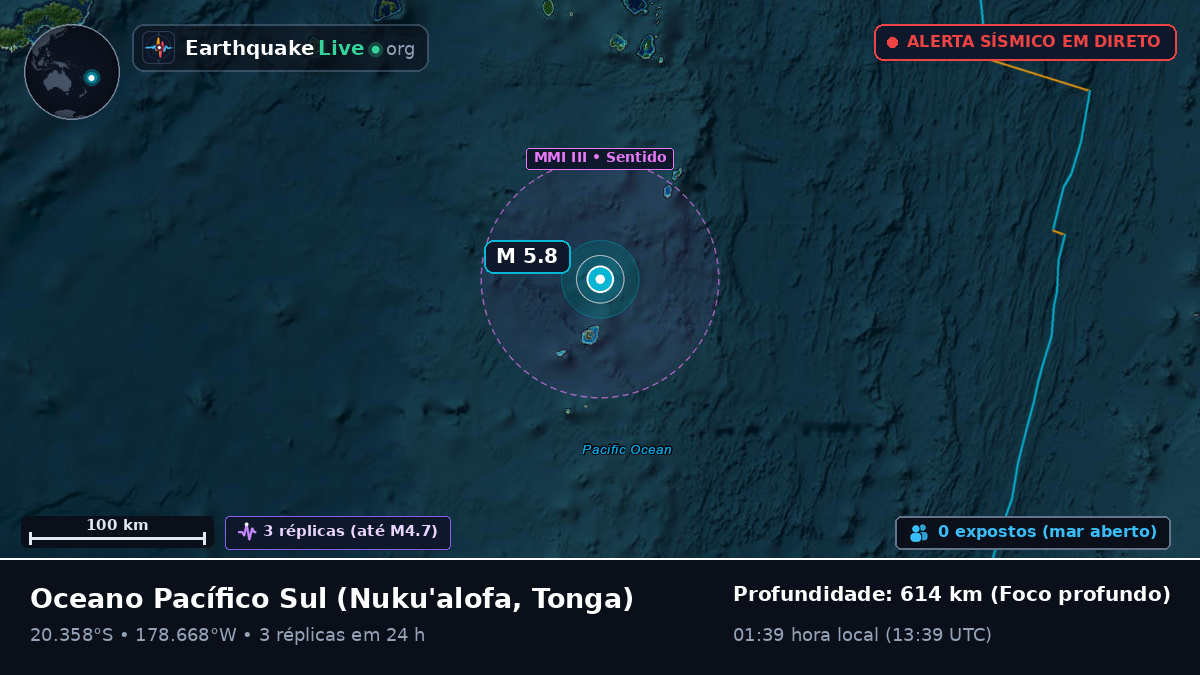 Oceano Pacífico Sul (Tonga)