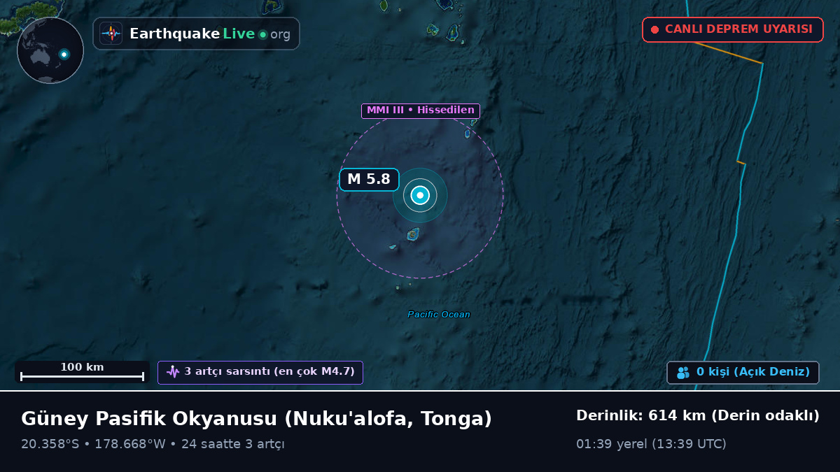 Güney Pasifik Okyanusu (Tonga)