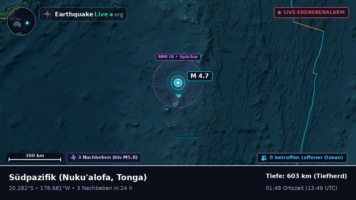 Südpazifik (Tonga)