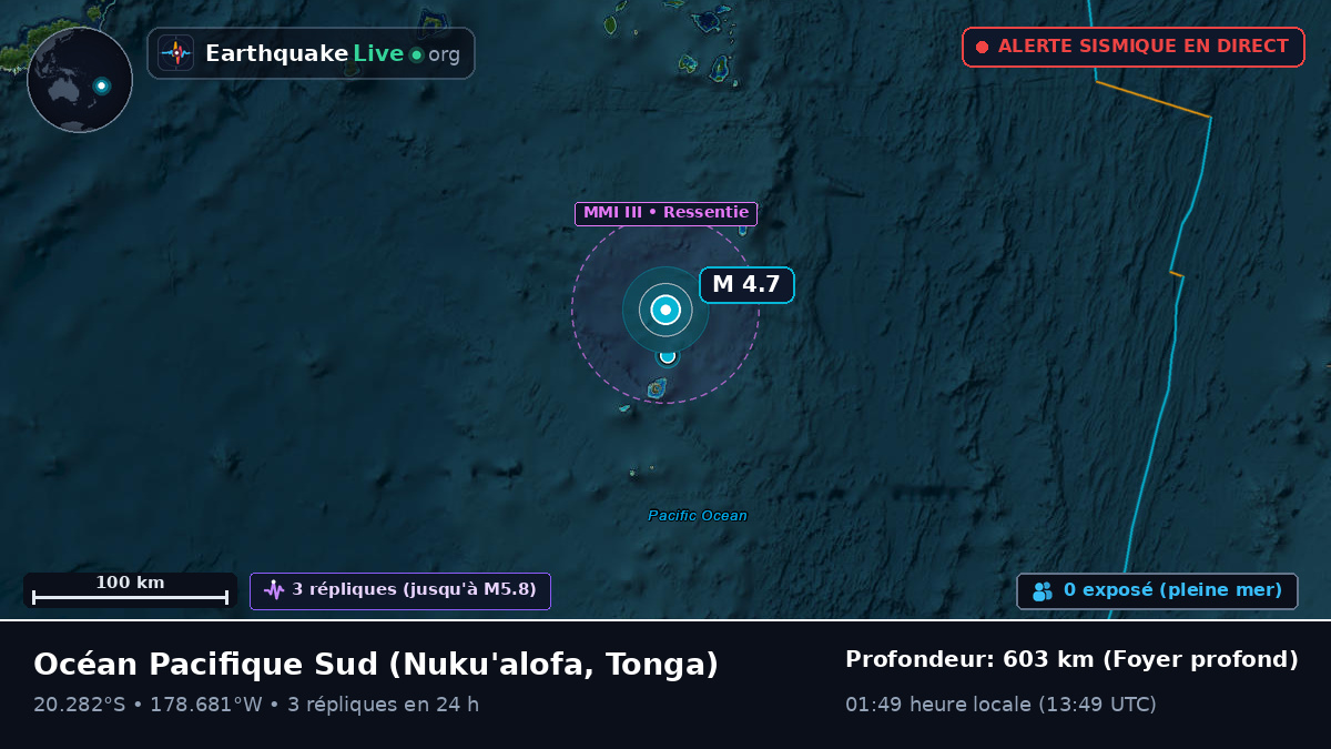 Océan Pacifique Sud (Tonga)
