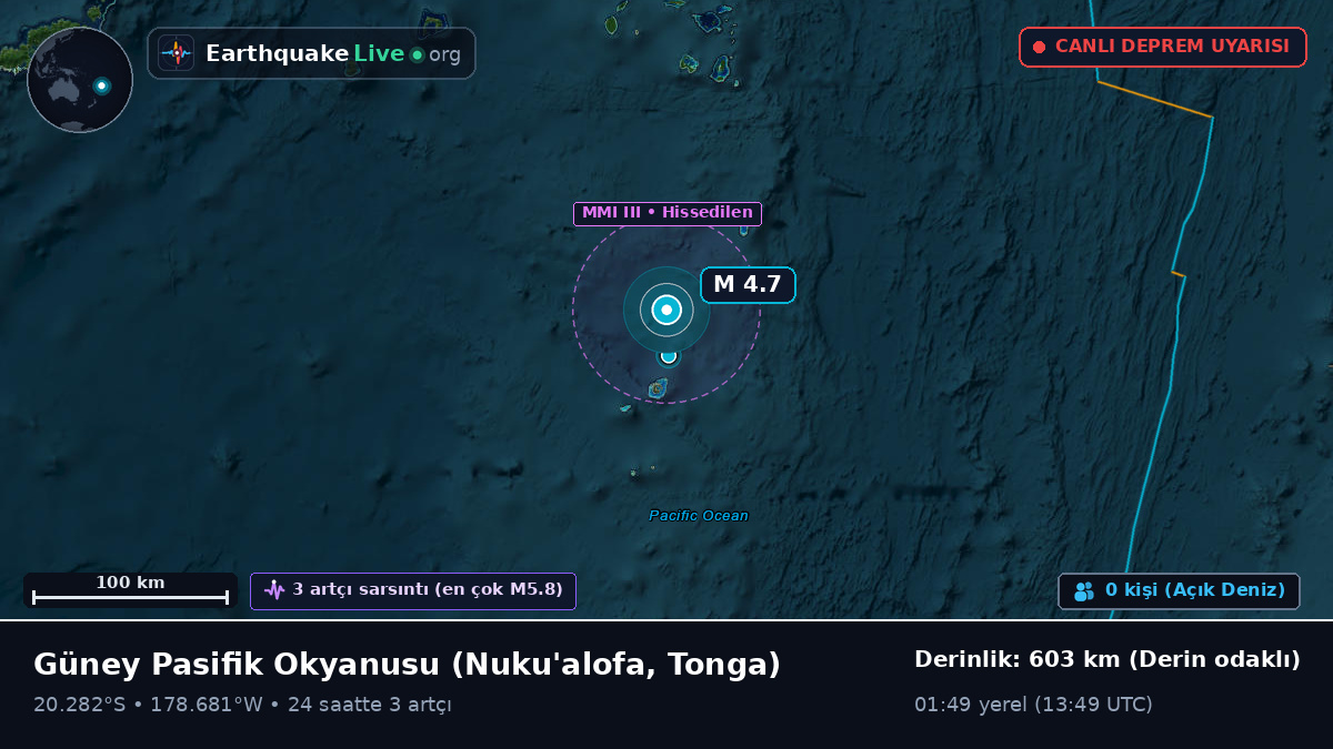 Güney Pasifik Okyanusu (Tonga)