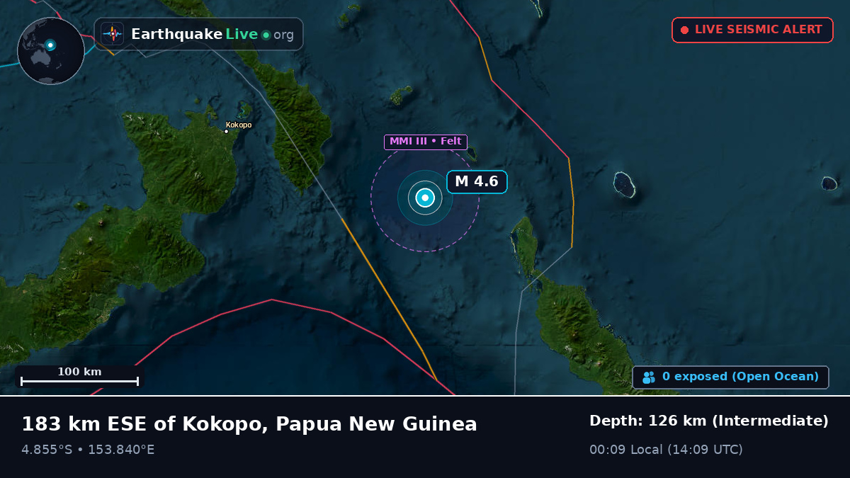 Off the coast of Rabaul, Papua New Guinea