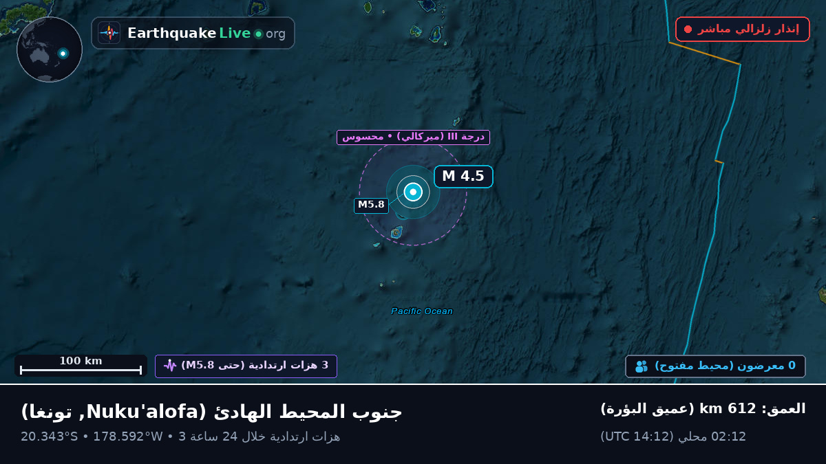 جنوب المحيط الهادئ (تونغا)