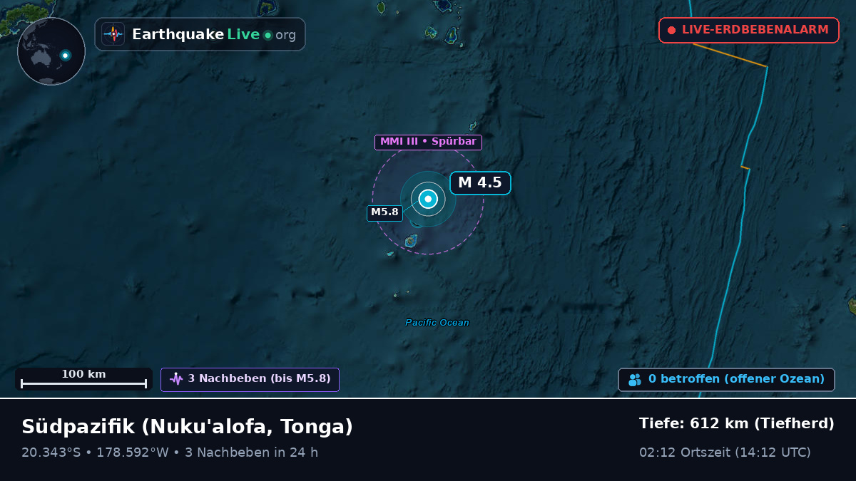 Südpazifik (Tonga)