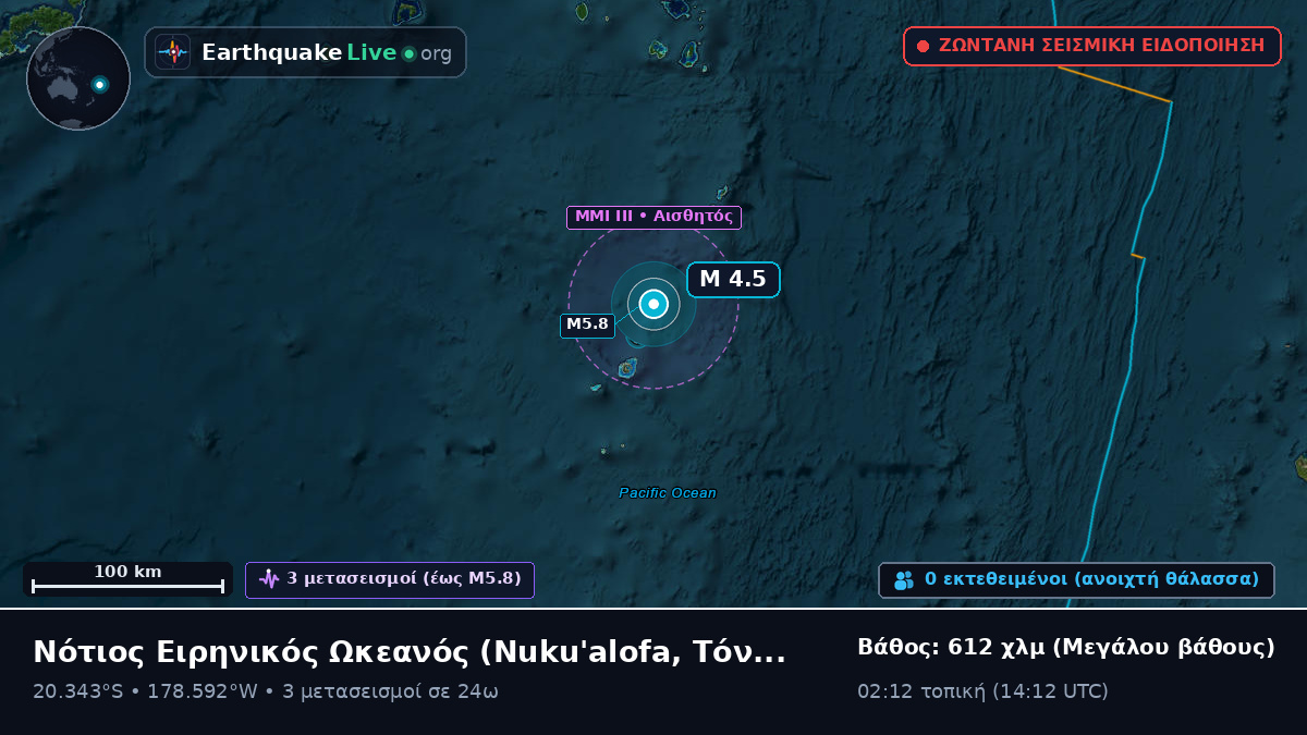 Νότιος Ειρηνικός Ωκεανός (Τόνγκα)