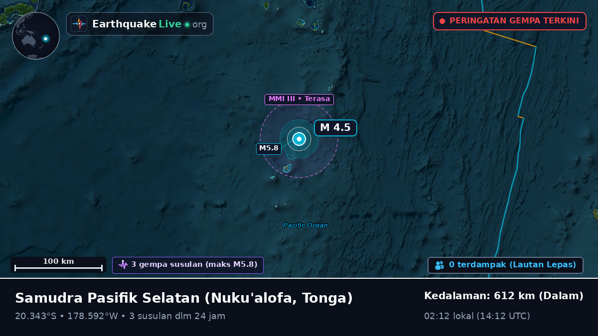 Samudra Pasifik Selatan (Tonga)