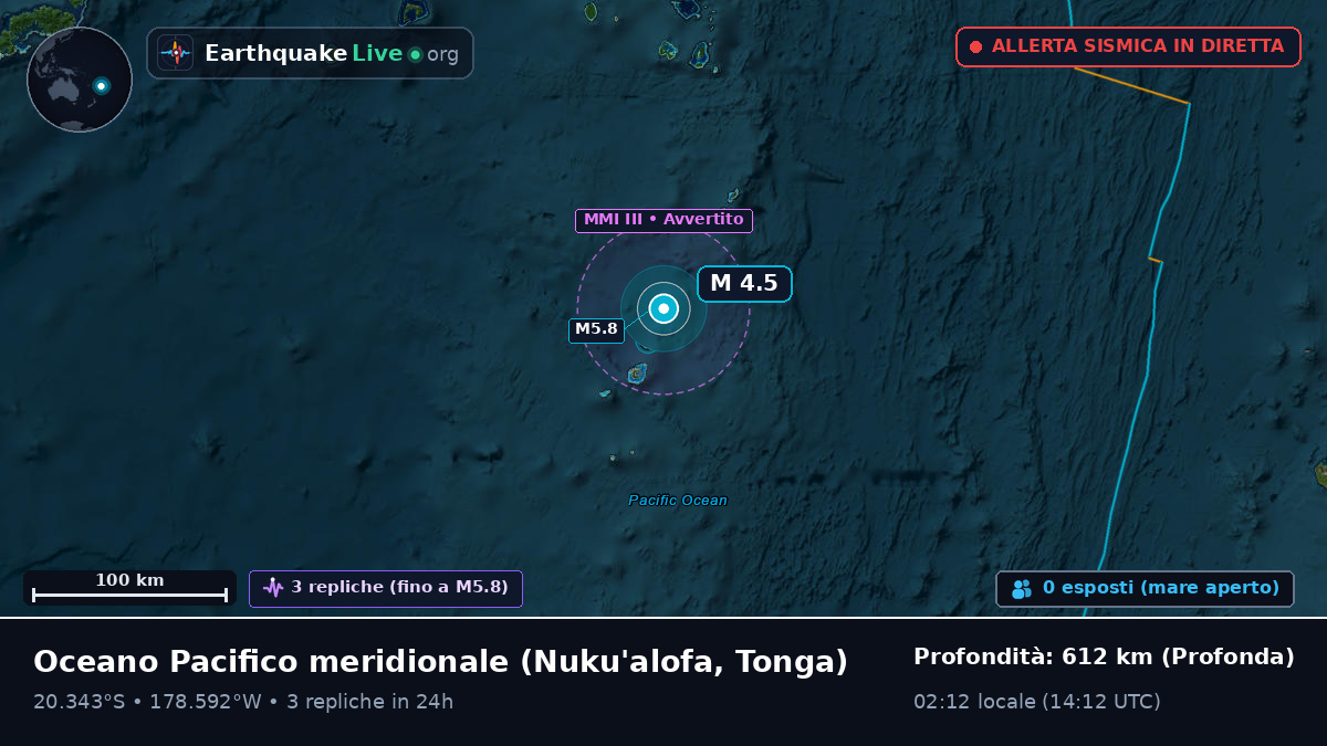 Oceano Pacifico meridionale (Tonga)
