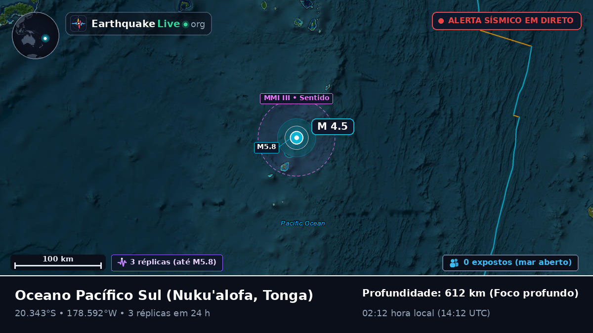Oceano Pacífico Sul (Tonga)