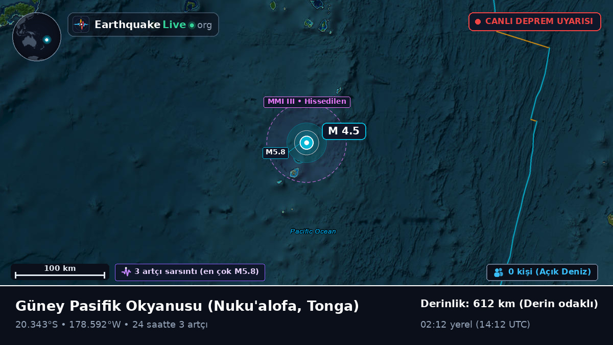 Güney Pasifik Okyanusu (Tonga)
