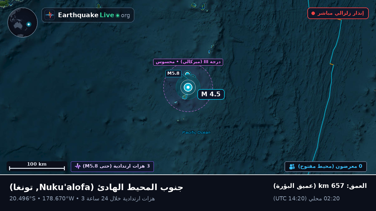 جنوب المحيط الهادئ (تونغا)