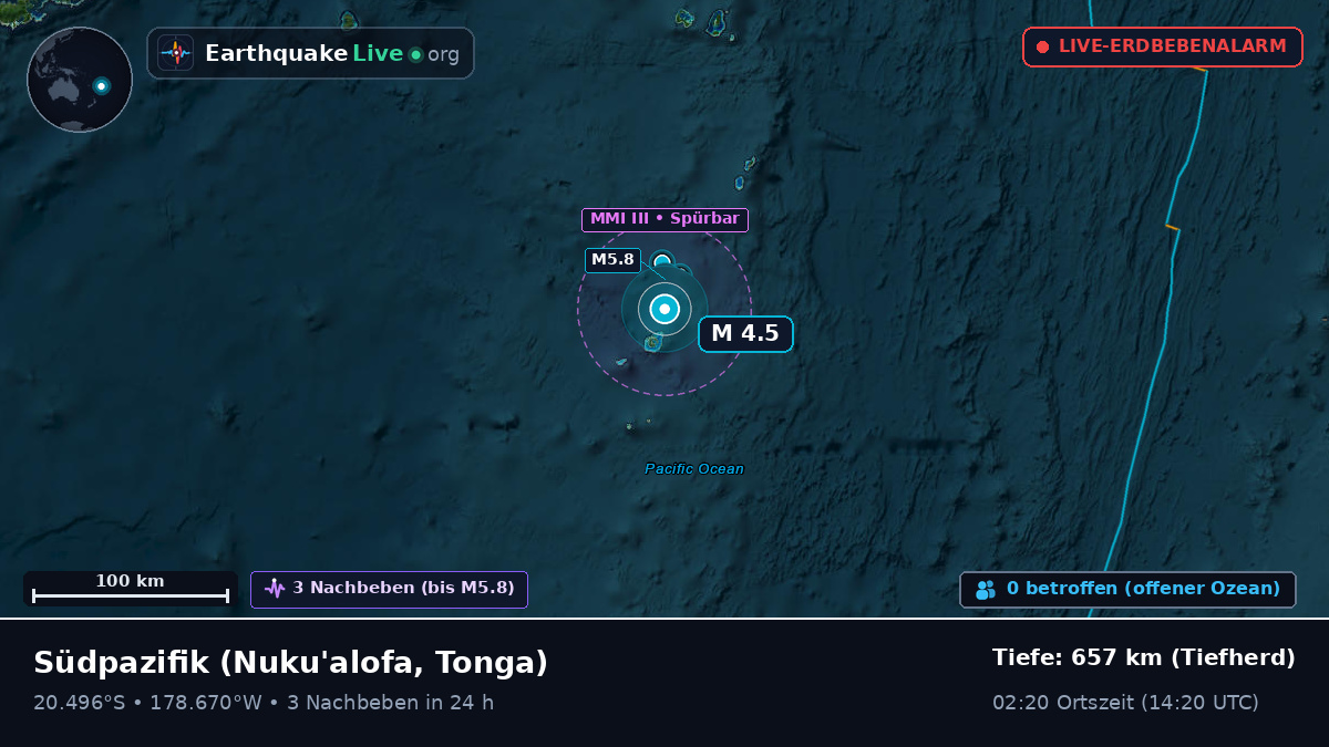Südpazifik (Tonga)
