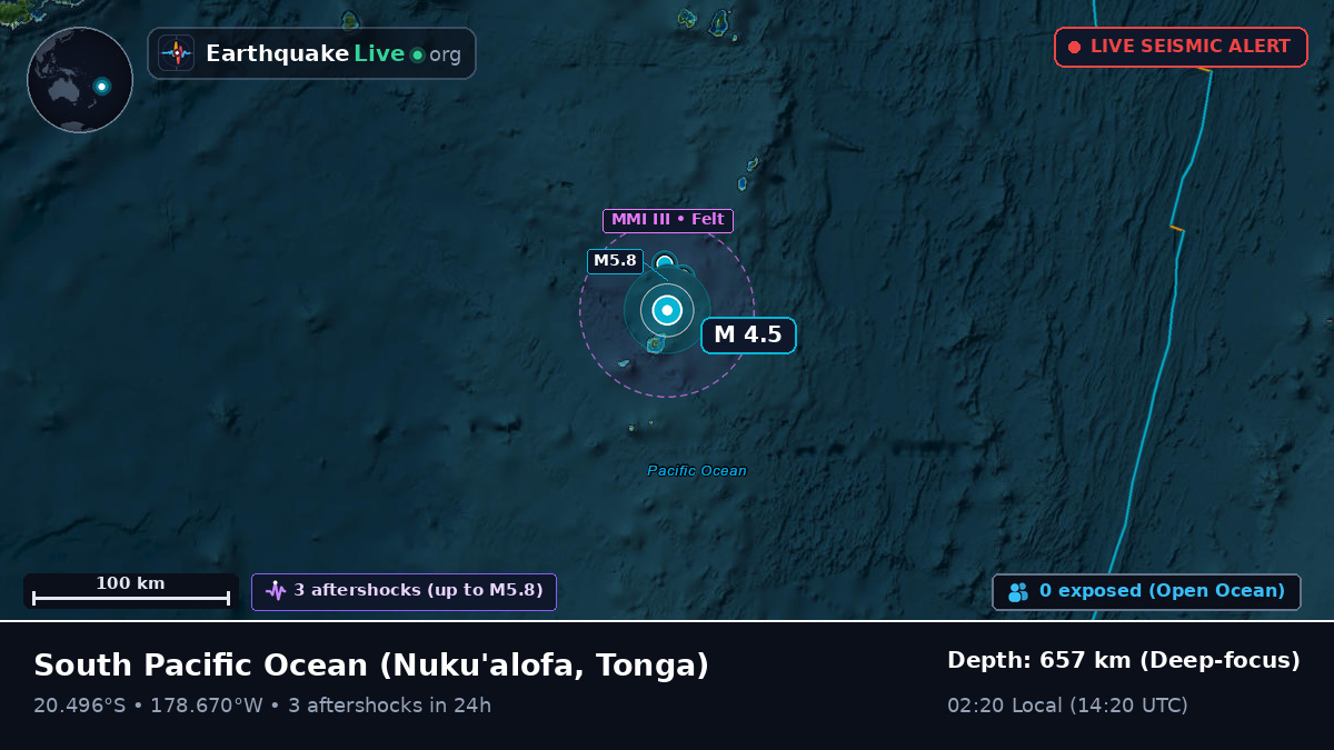 South Pacific Ocean (Tonga)