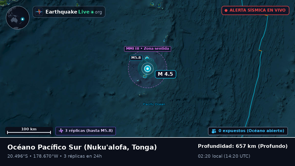 Océano Pacífico Sur (Tonga)