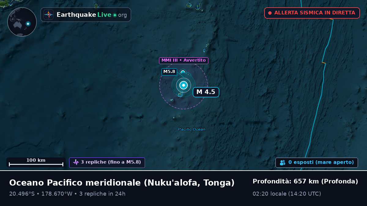 Oceano Pacifico meridionale (Tonga)