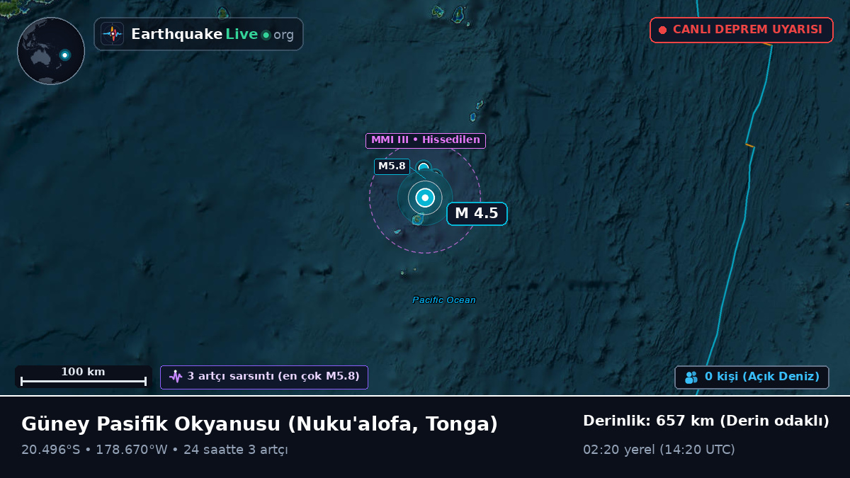Güney Pasifik Okyanusu (Tonga)