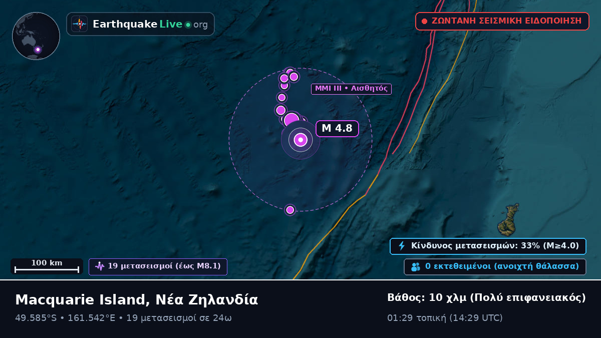 Νότιος Ειρηνικός Ωκεανός (Νέα Ζηλανδία)